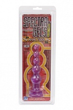    Spectra Gels tool